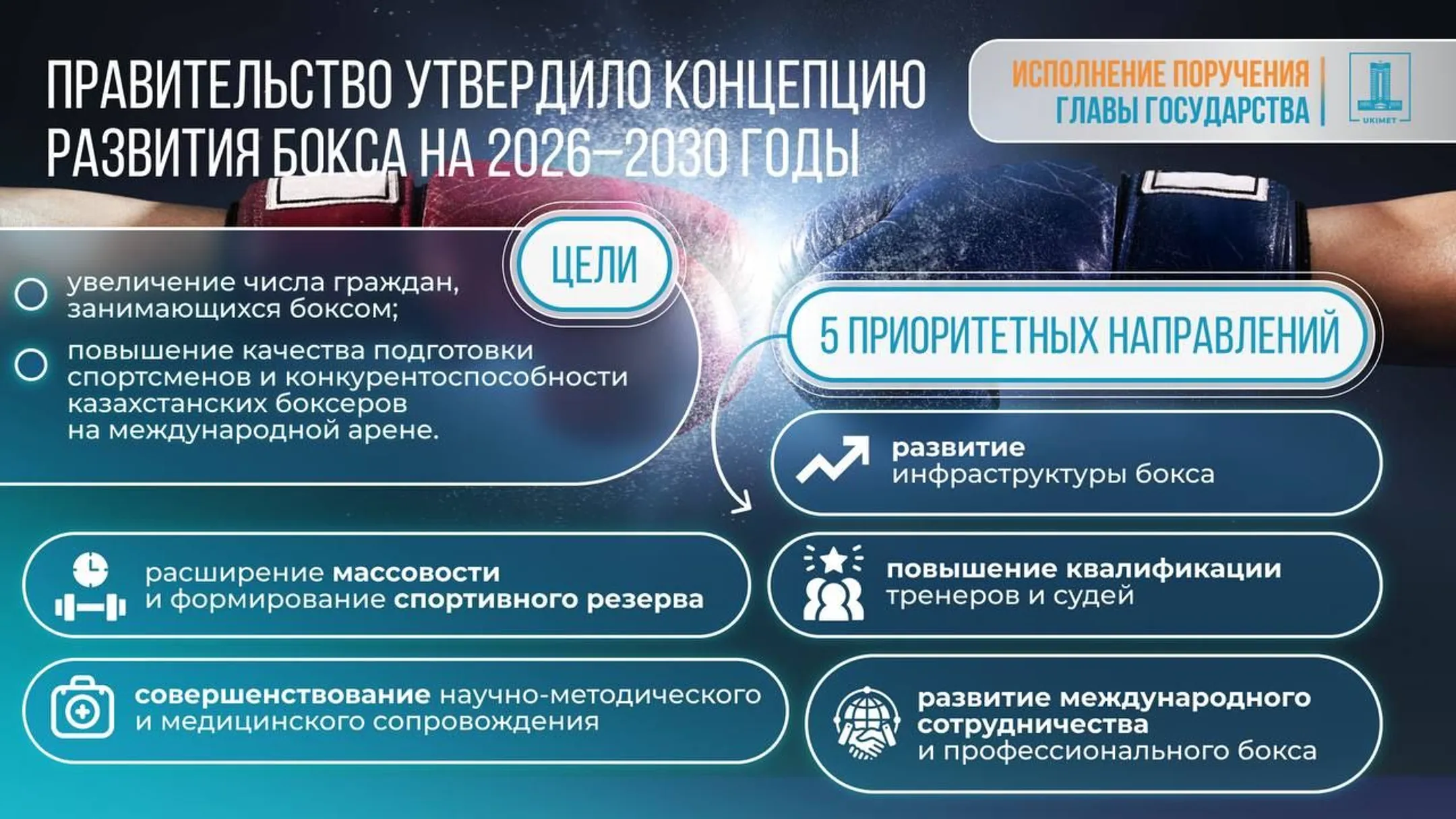Изображение Kapital.kz