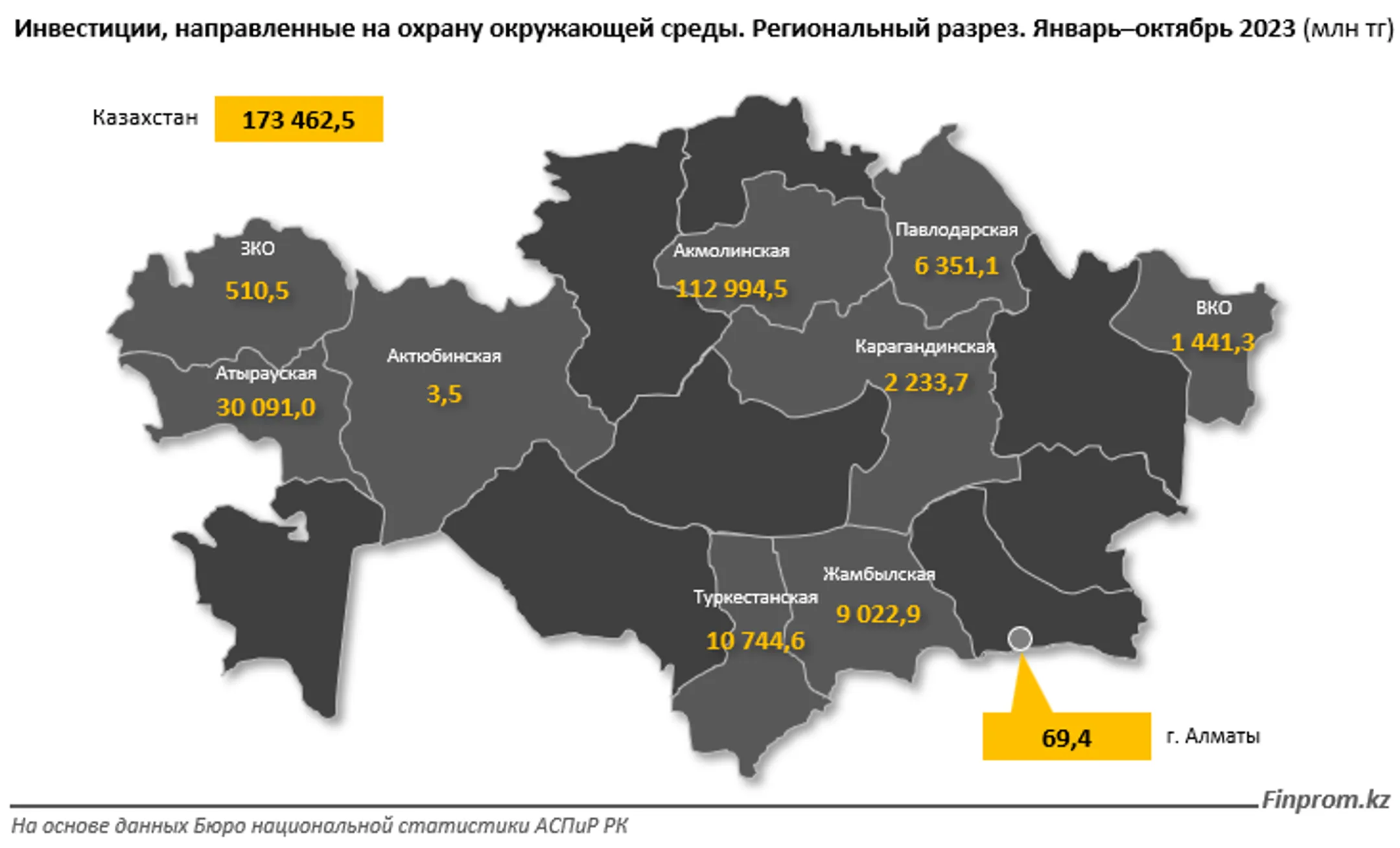 Изображение Kapital.kz