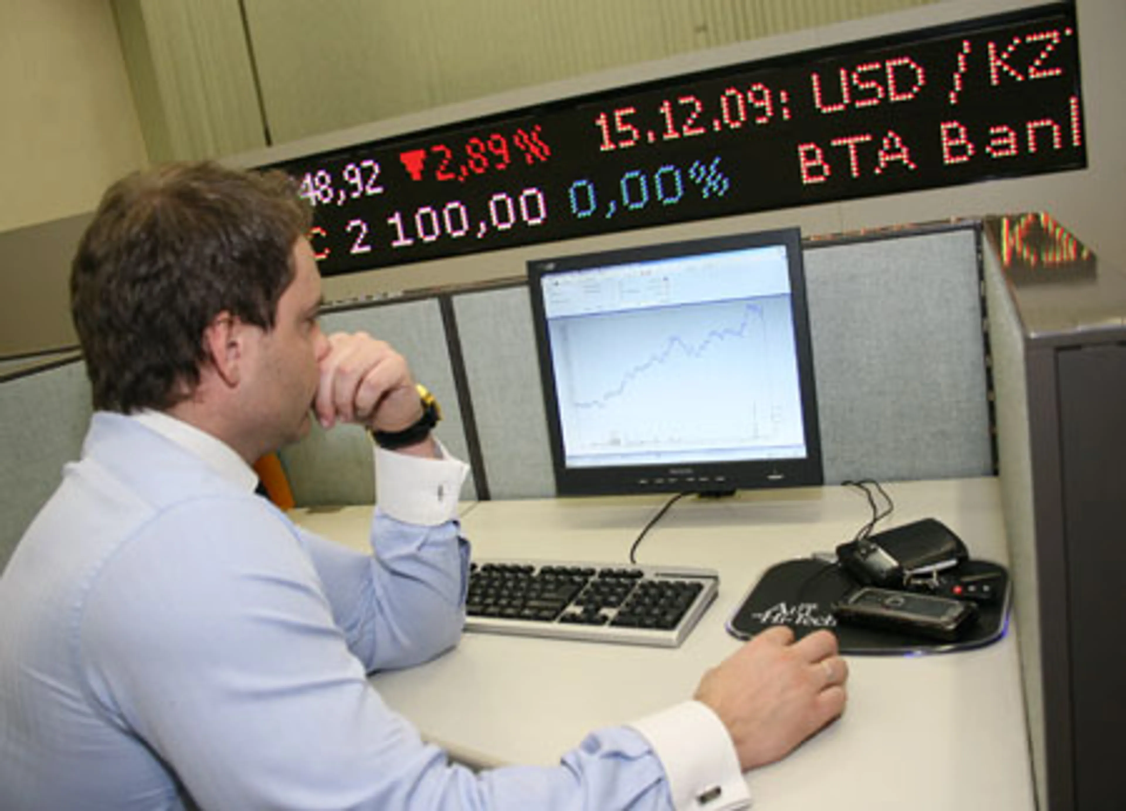 Капитал - Заграница не поможет