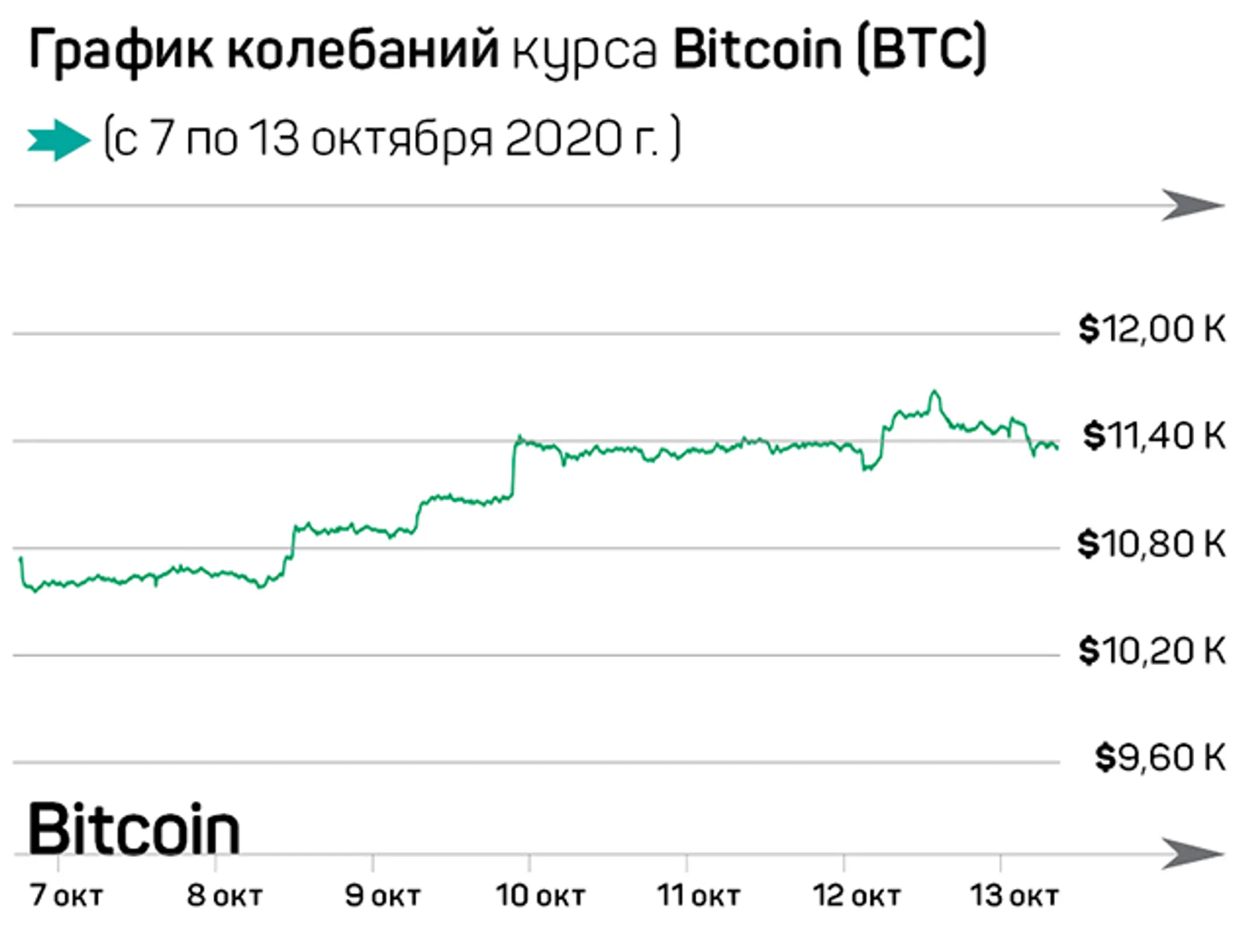 Изображение Kapital.kz