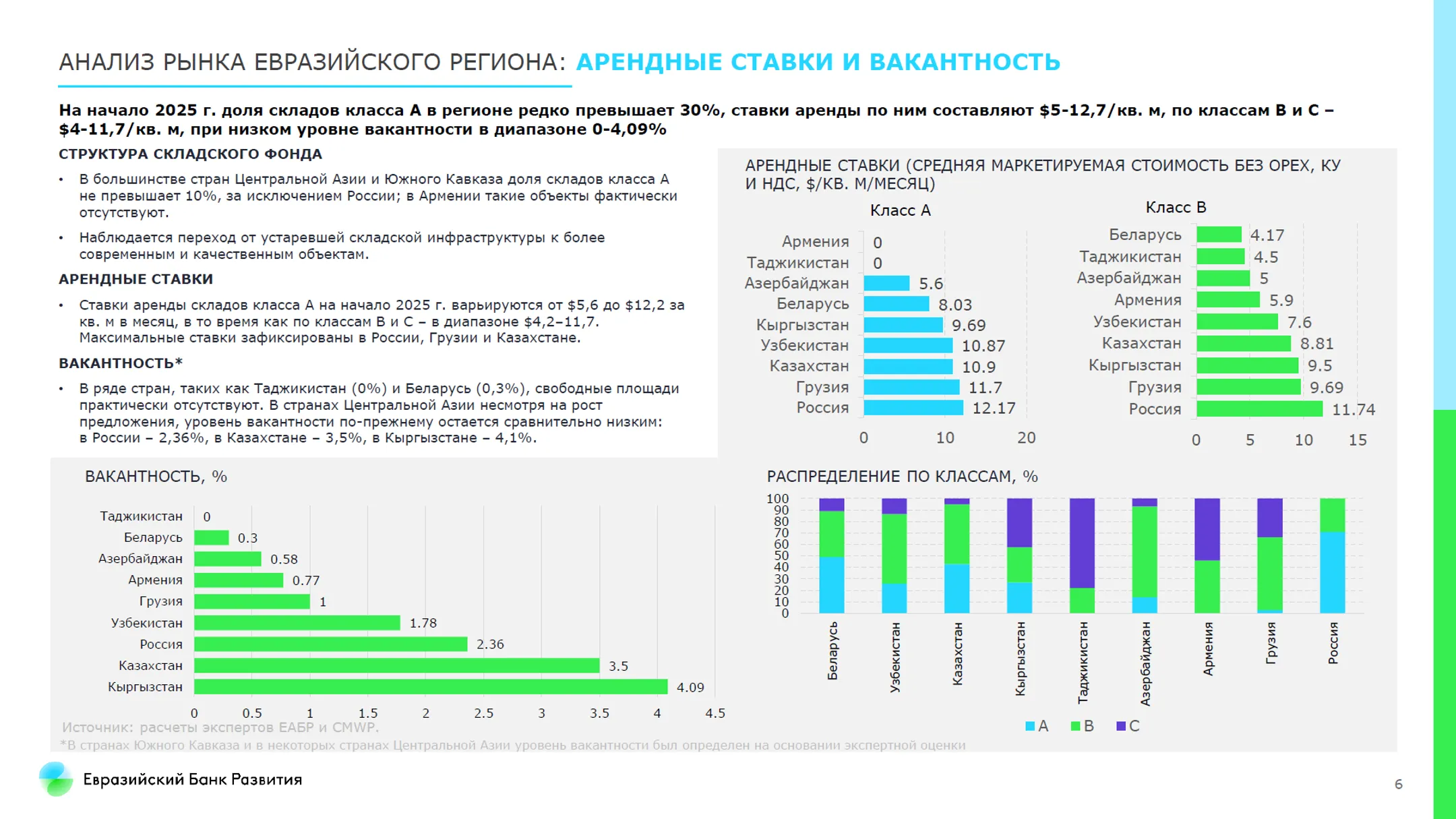 Изображение Kapital.kz