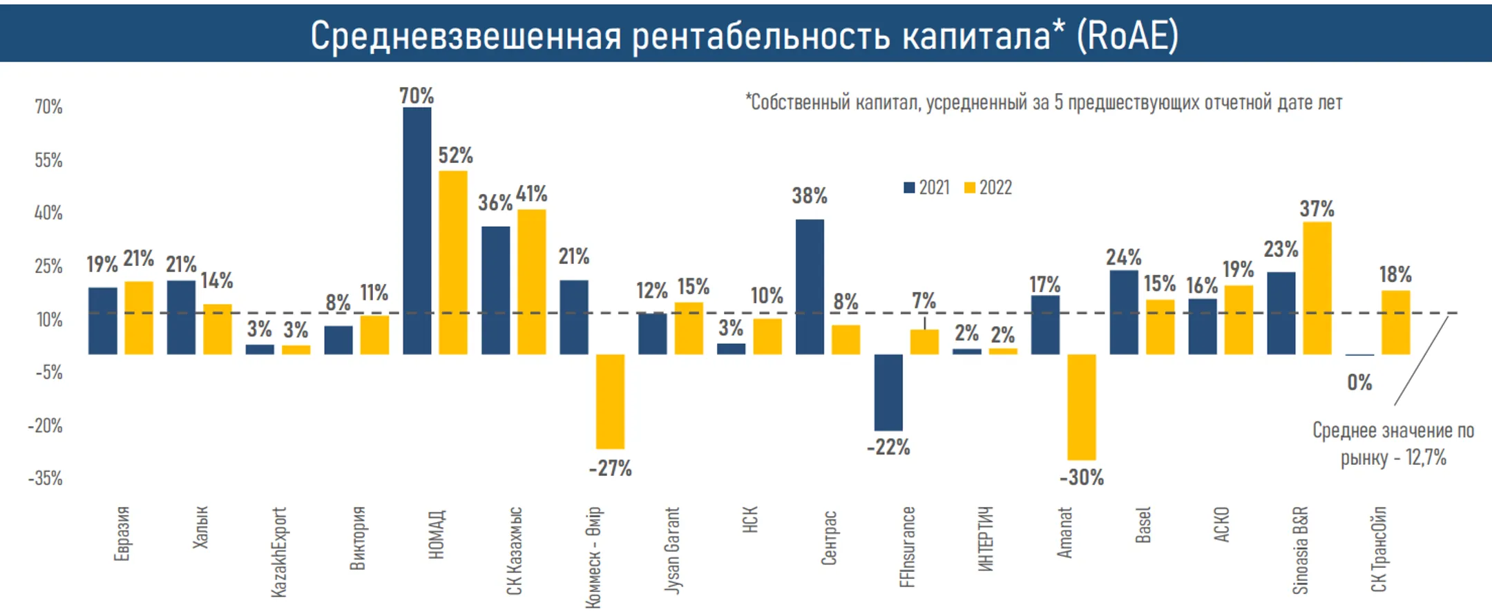 Изображение Kapital.kz