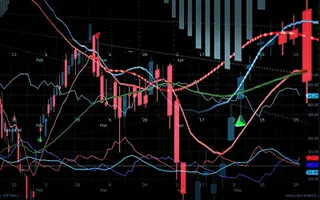 Капитал - Цены на металлы, нефть и курс тенге на 4 декабря