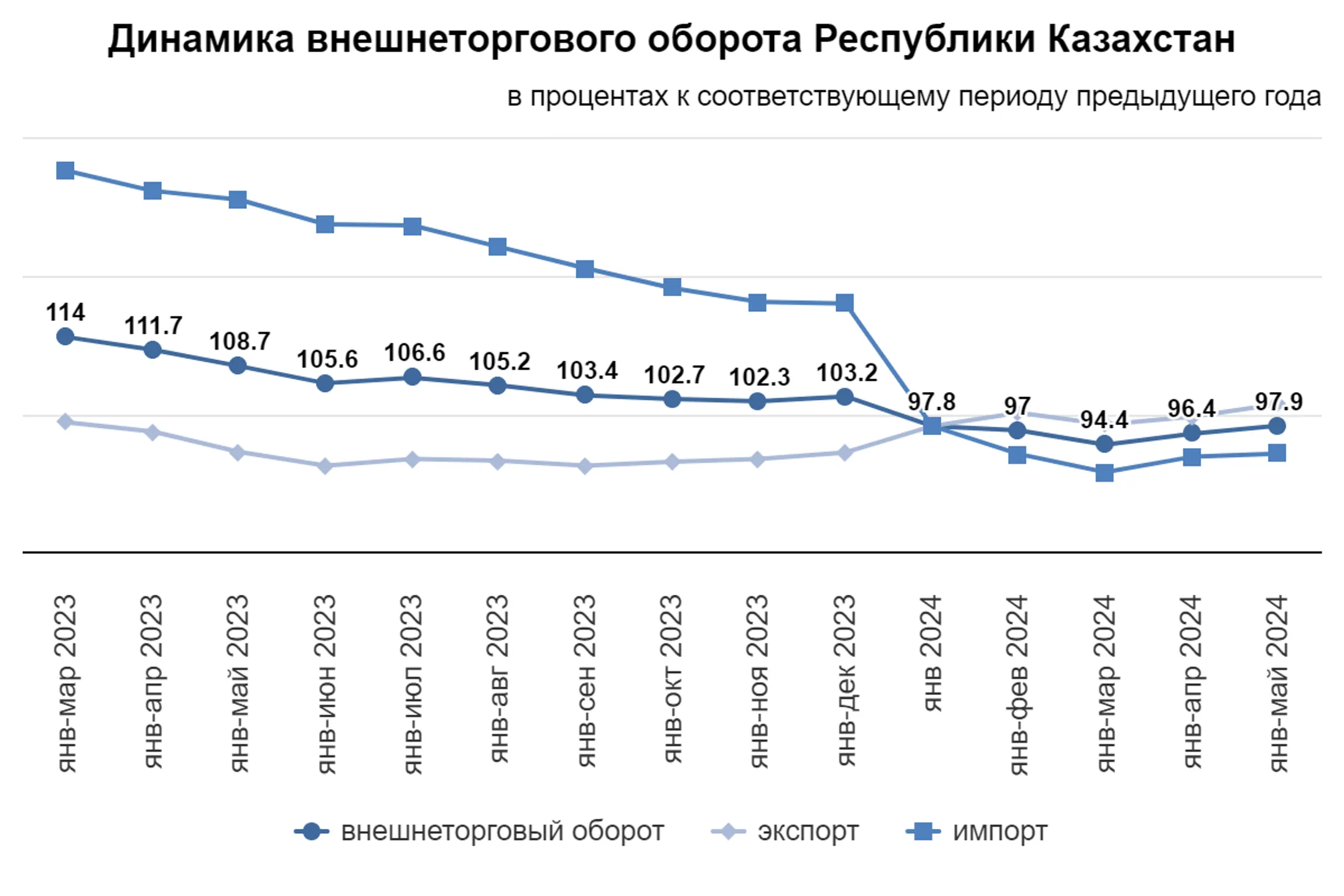 Изображение Kapital.kz