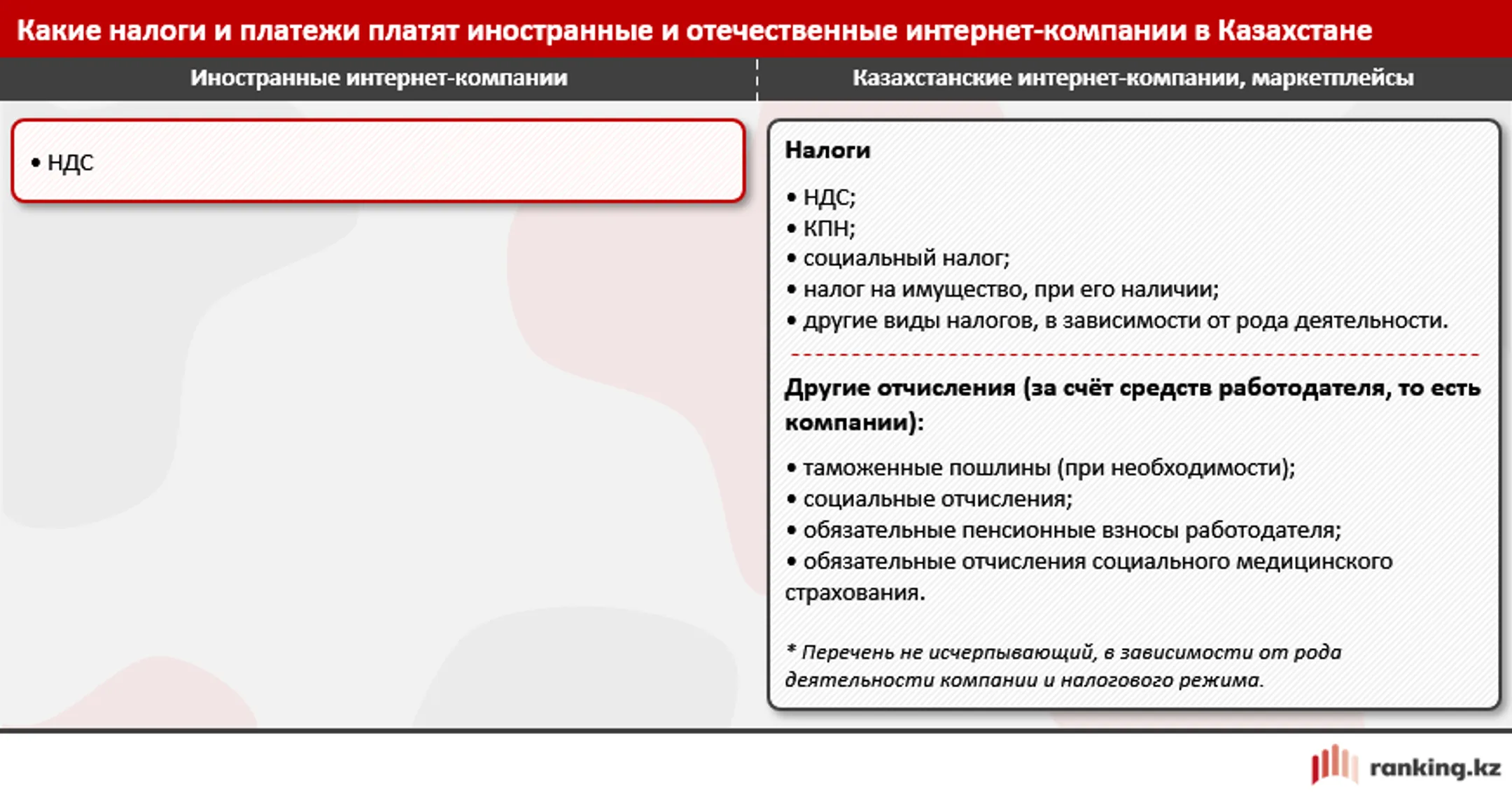 Изображение Kapital.kz