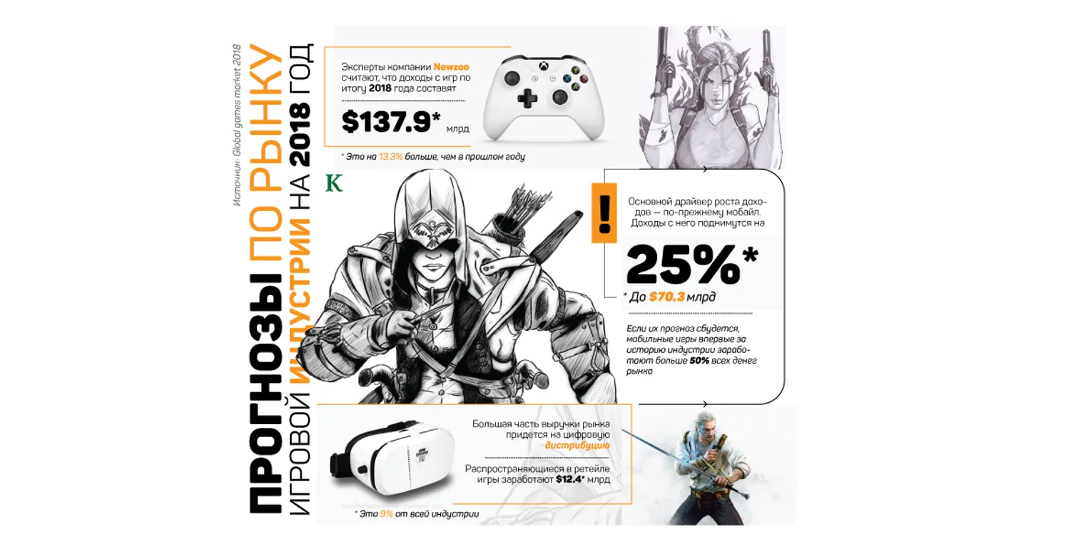 Алматинец хочет вовлечь мир в «Игры дронов» - фото kapital.kz