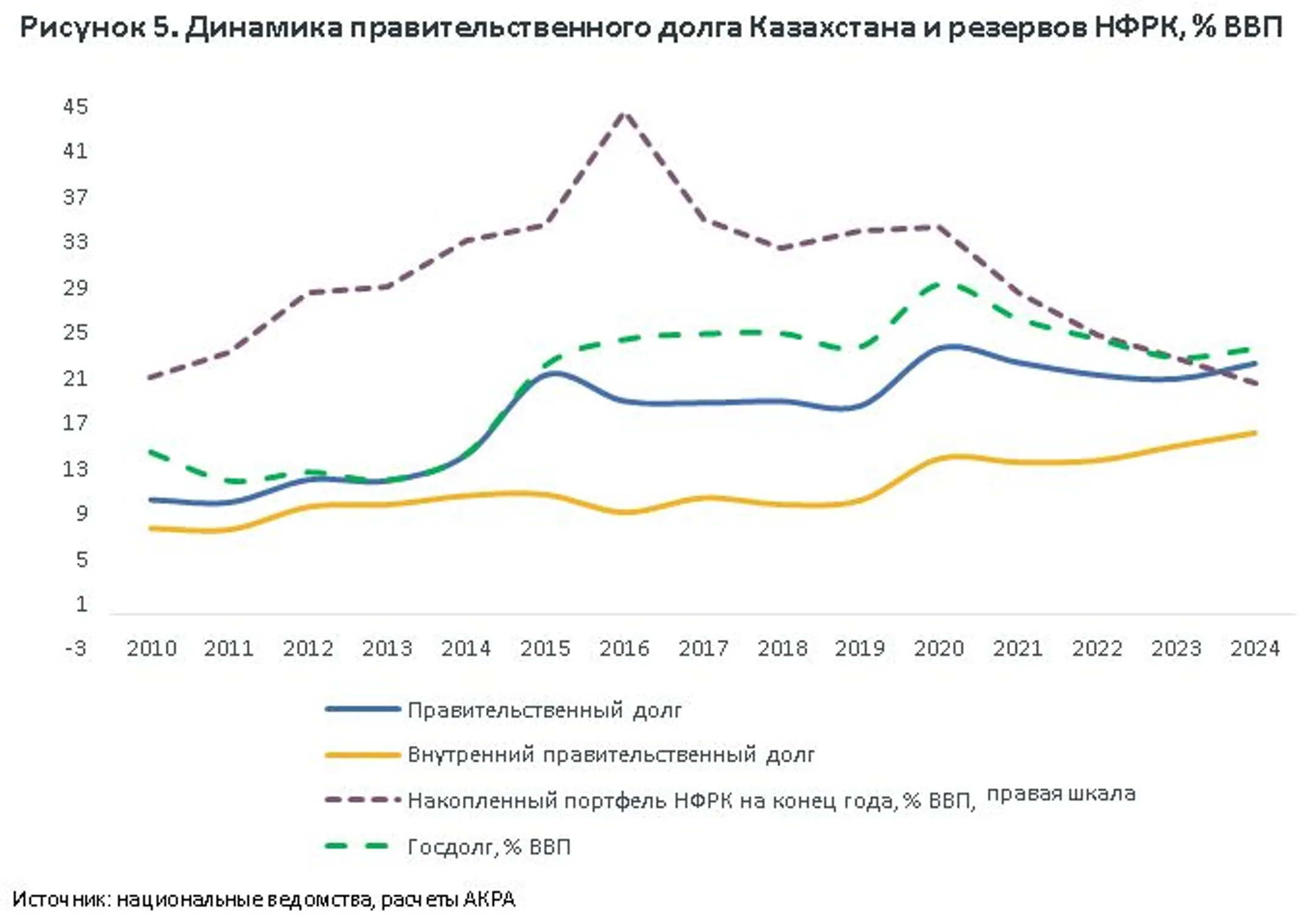 Изображение Kapital.kz