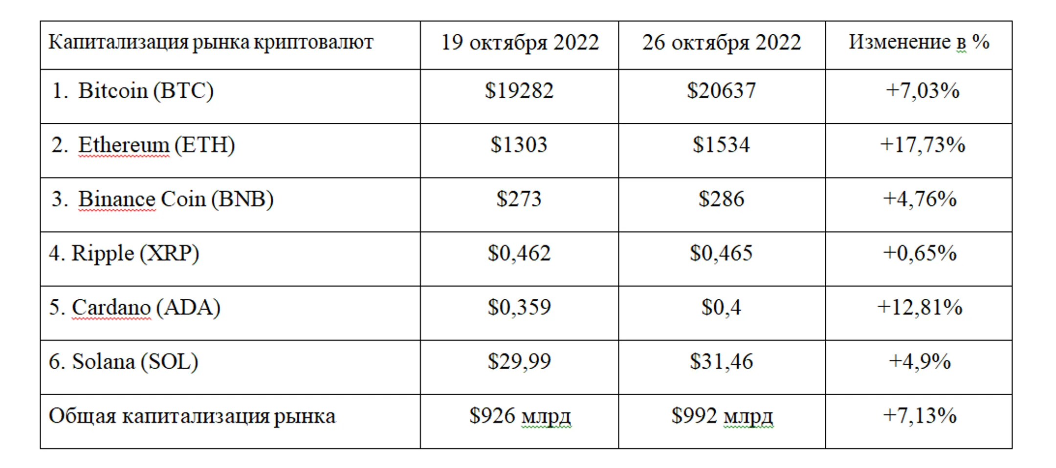 Изображение Kapital.kz